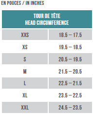 Tableau - Tour de tête - Chapeaux