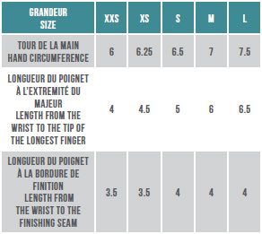 Tableau - Grandeur mitaines