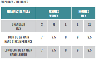 Tableau mesures - Mitaines